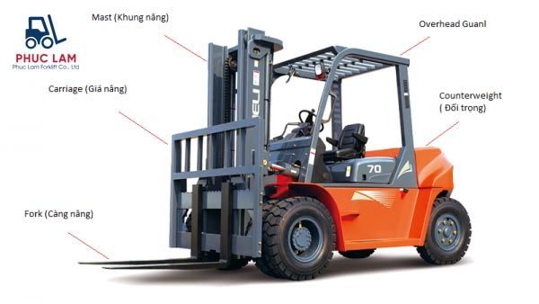 Cấu tạo xe nâng hàng