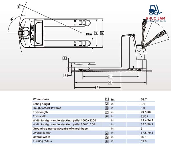 Cấu tạo xe nâng