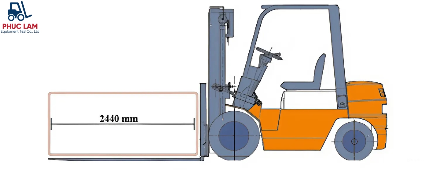 Lựa chọn chiều dài càng xe nâng Komatsu