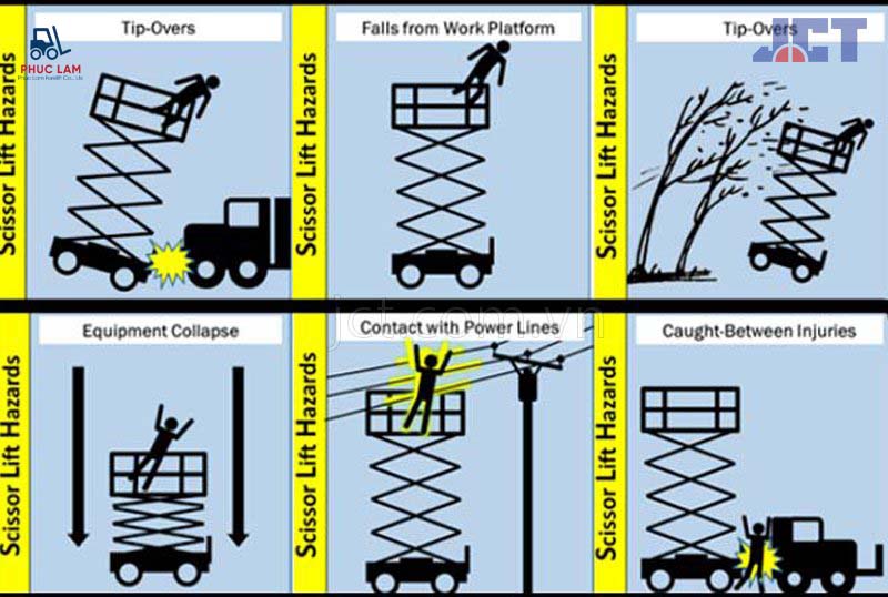 Những rủi ro có thể xảy ra khi sử dụng lồng an toàn xe nâng