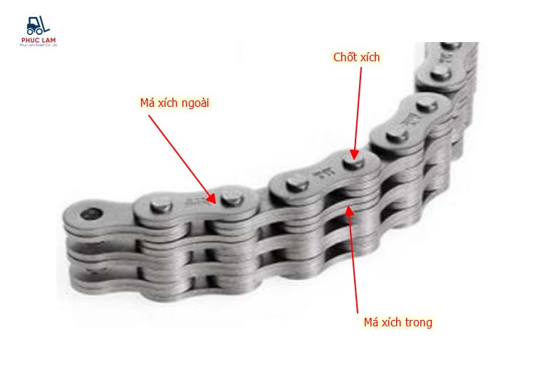 Cấu tạo xích xe nâng